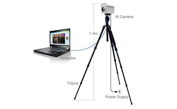 MH-NB384 THERMAL IMAGING HUMAN TEMPERATURE SCREENING SYSTEM