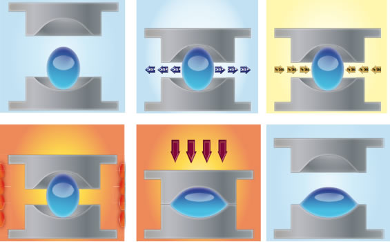 Sulfur halide material