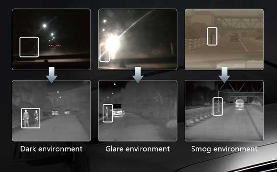 Infrared thermal imaging camera