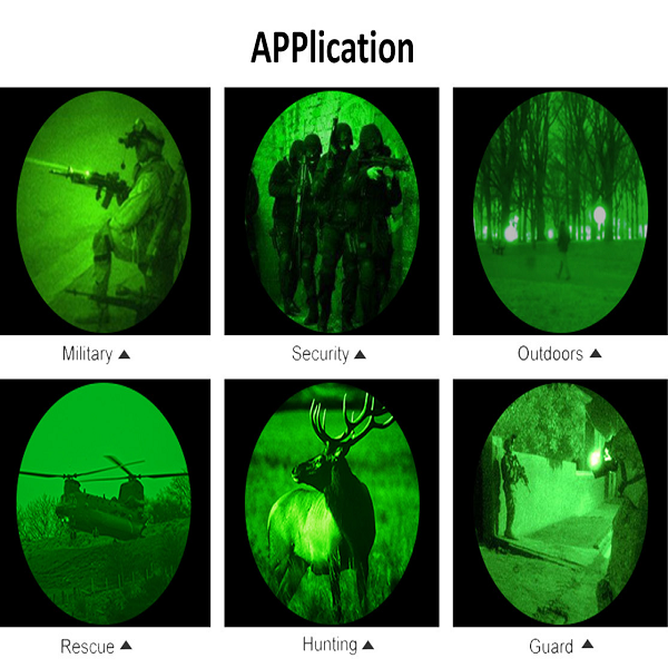 Do You Know How Night Vision Goggles Work at Night?