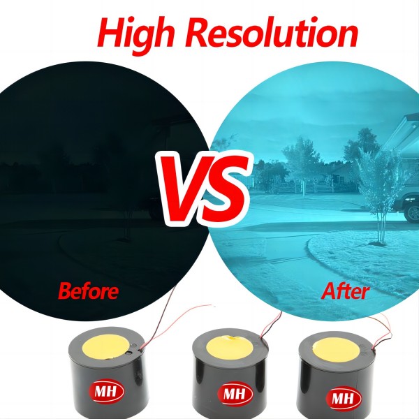 MH Night Vision: Decoding the Importance of FOM Ratings