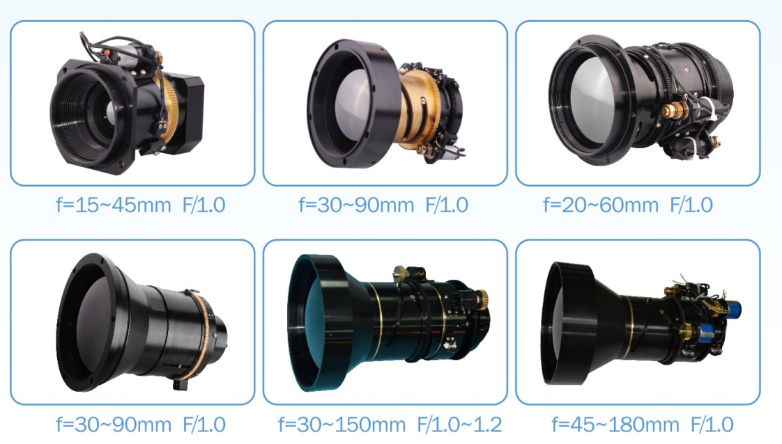 IR Zoom lenses