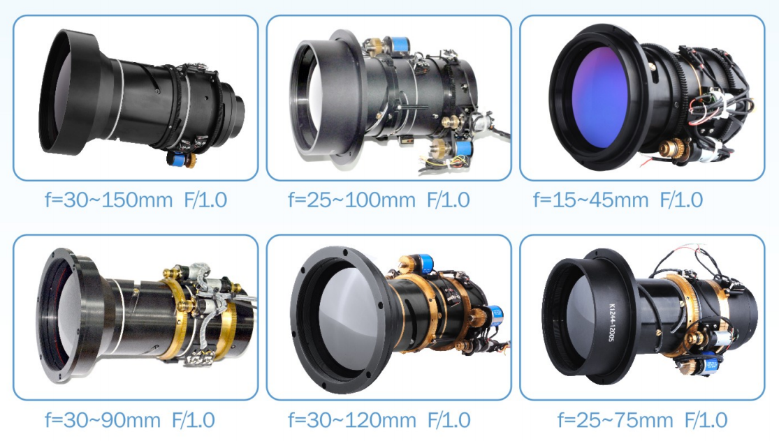 IR Zoom lenses