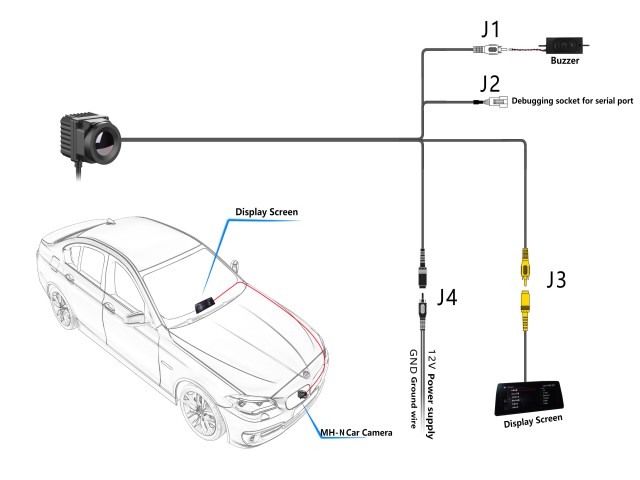 vehicle thermal camera