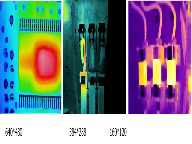 thermal vision resolution