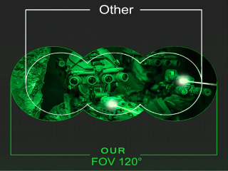 night vision goggles