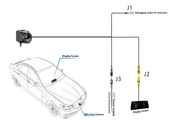 MH-N driving car system