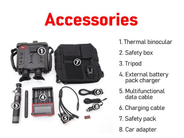 NVG multifunctional date cable safety pack