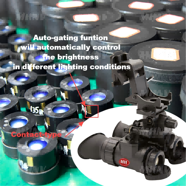 Auto-gating function manual gain IIT