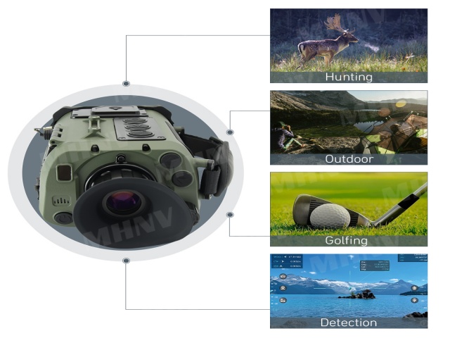laser rangefinder monocular
