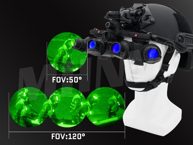 FOV120 degree FOV50