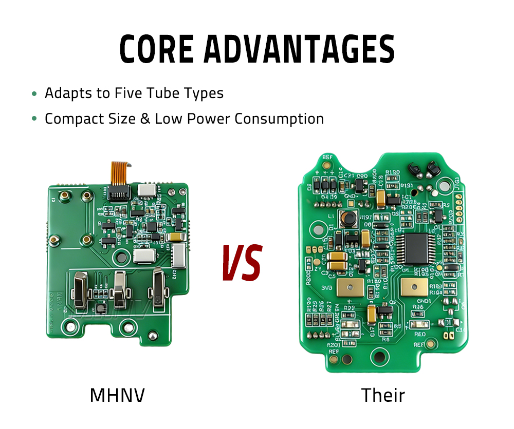 PVS-14 Auto-Gating Circuit Board, PVS-14 ABC (Automatic Brightness Control) Module