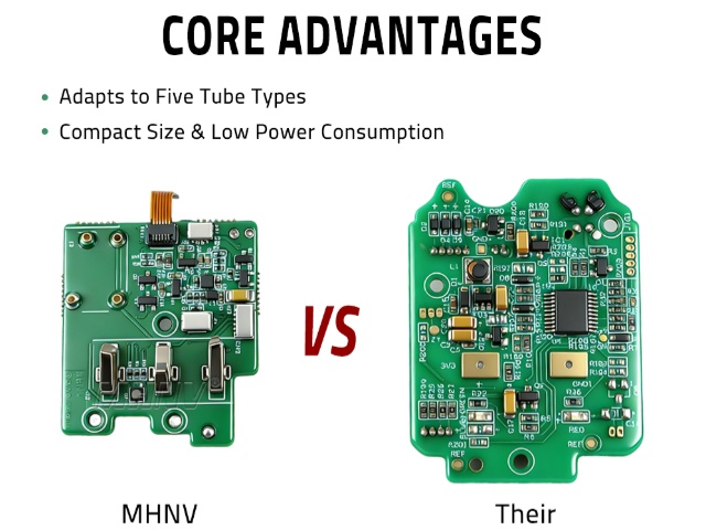 P43 P45 green white phosphorus IIT