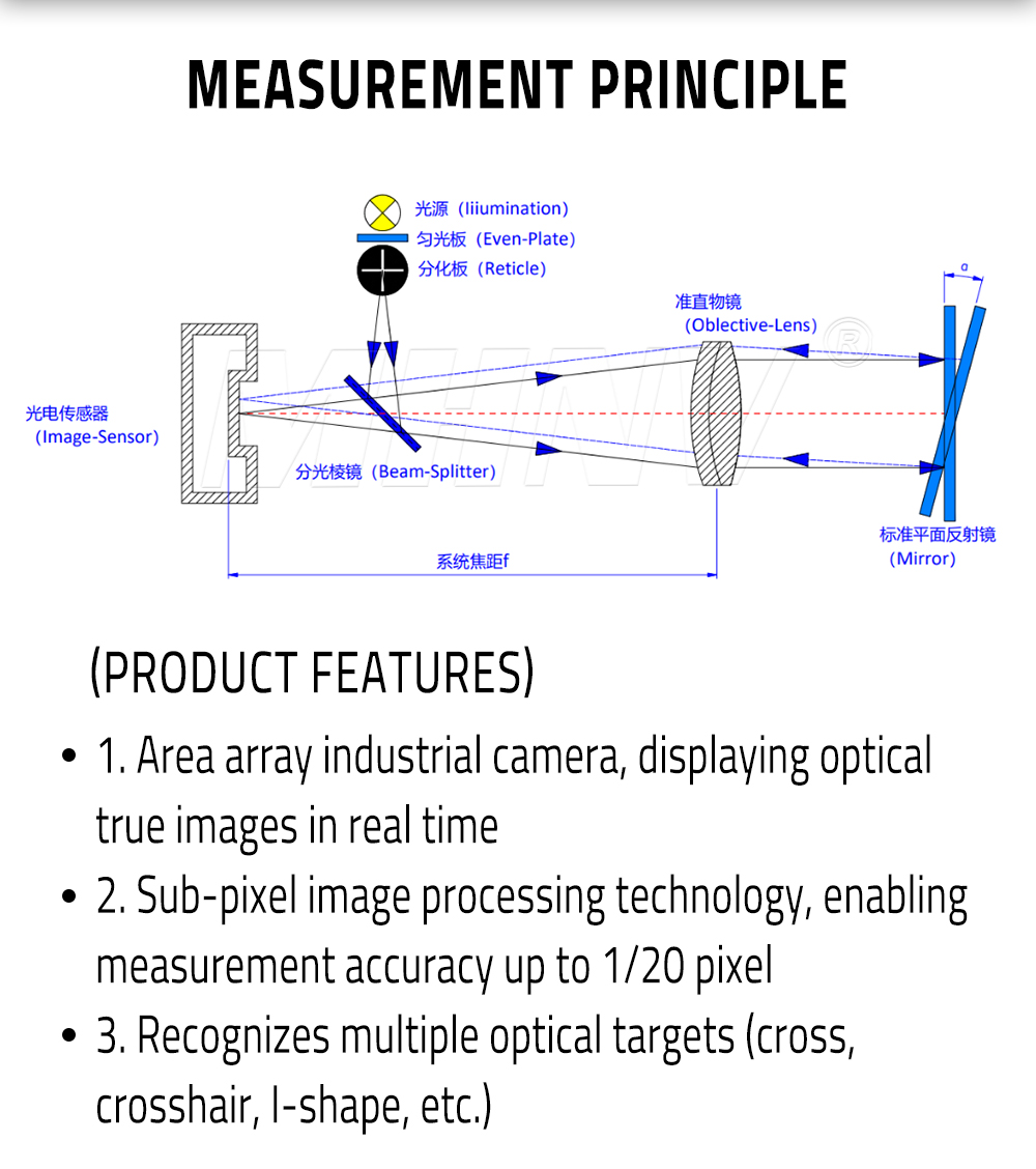 DIGITAL PHOTOELECTRICAUTOCOLLIMATOR