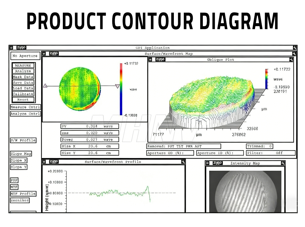 High Precision Off-Axis Parabolic Mirror