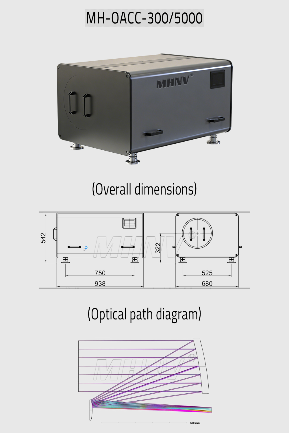  Off-axis Cassegrain Collimator