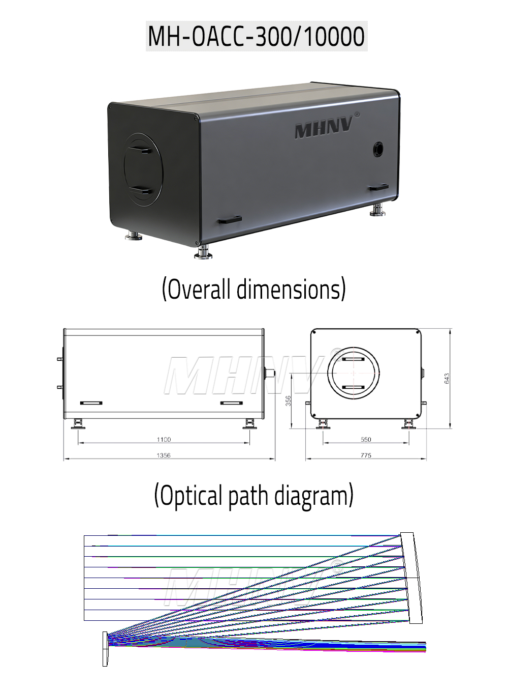  Off-axis Cassegrain Collimator