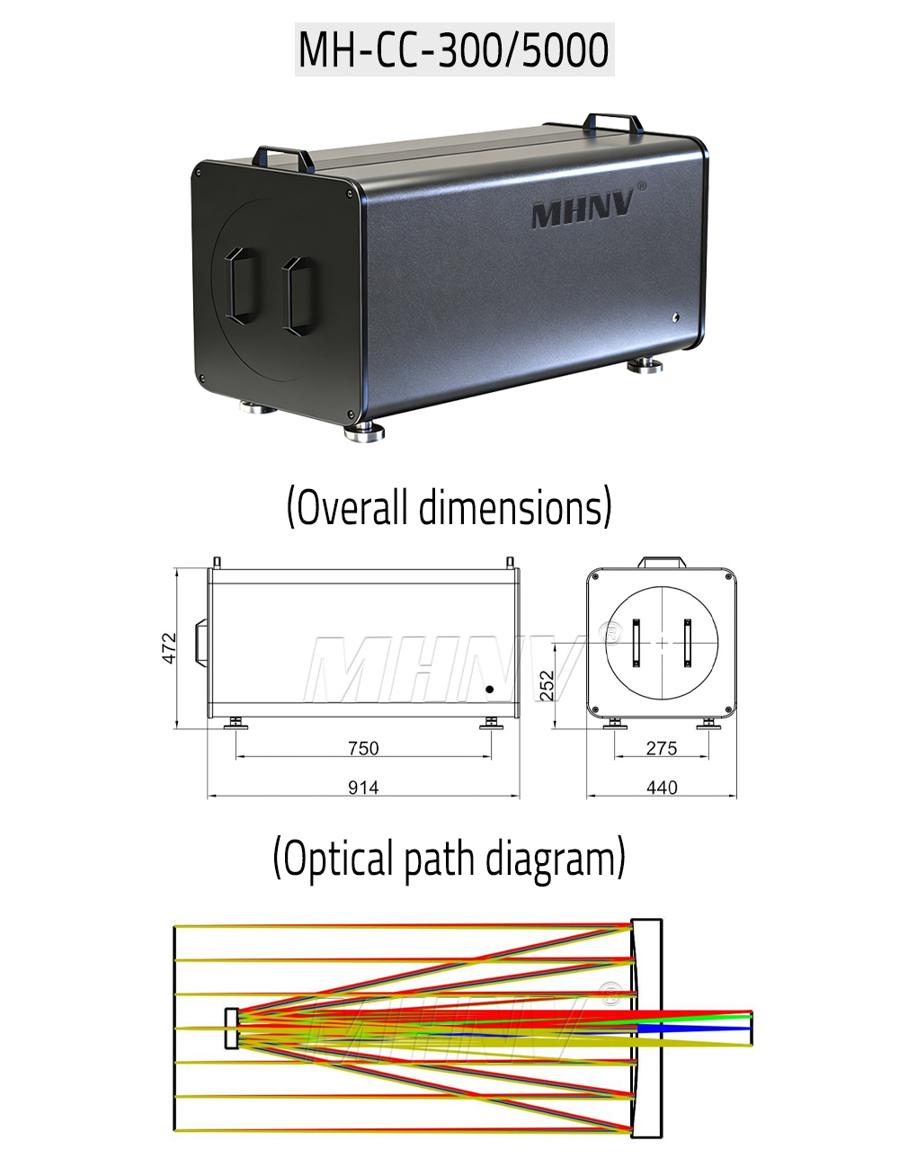 MHNV&reg;️ coaxial Cassegrain collimator is a high-precision optical instrument designed to generate high-quality parallel beams. Based on the traditional Cassegrain telescope design, it features a compact structure, wide spectral range, achromatic performance, and ease of installation and maintenance. It delivers excellent imaging quality and optical efficiency, with the primary and secondary mirrors symmetrically arranged along the same optical axis. This configuration ensures a simple structure and stable optical performance, making it highly suitable for applications requiring precise parallel light.