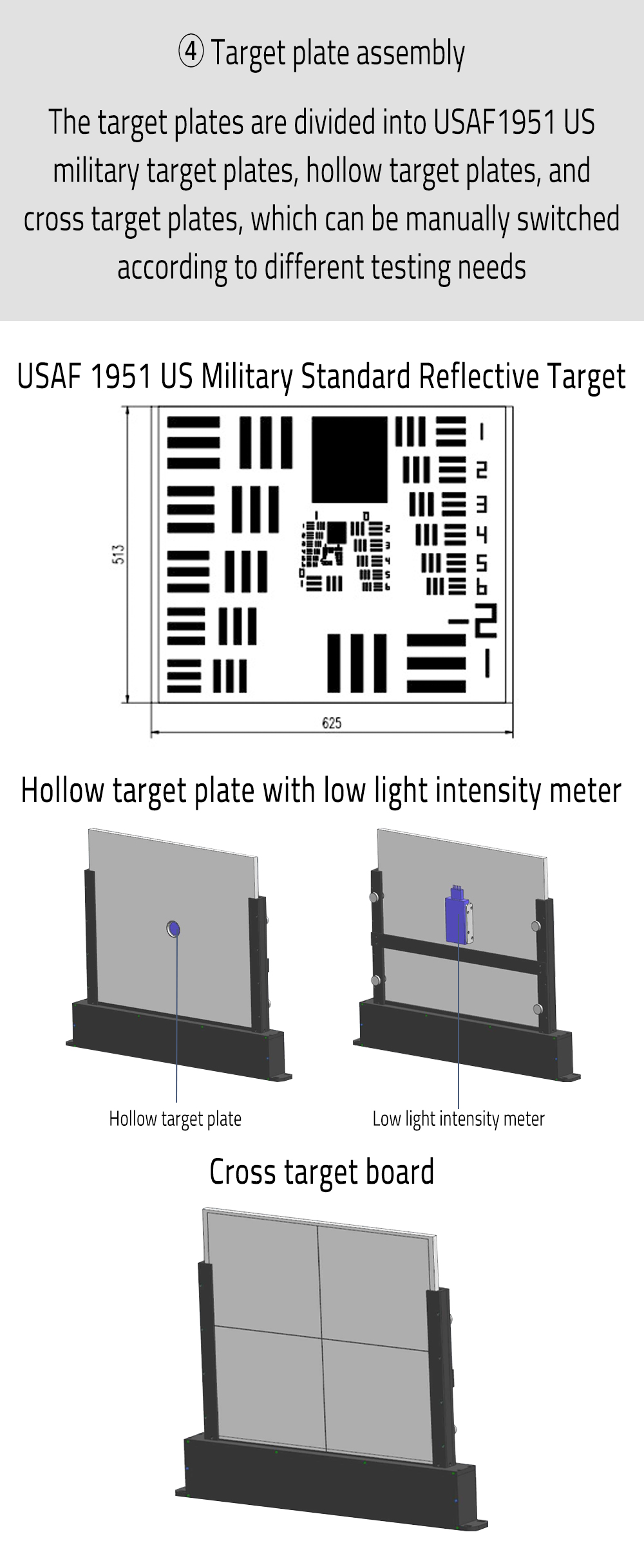 Low-Light Night Vision Comprehensive Test System