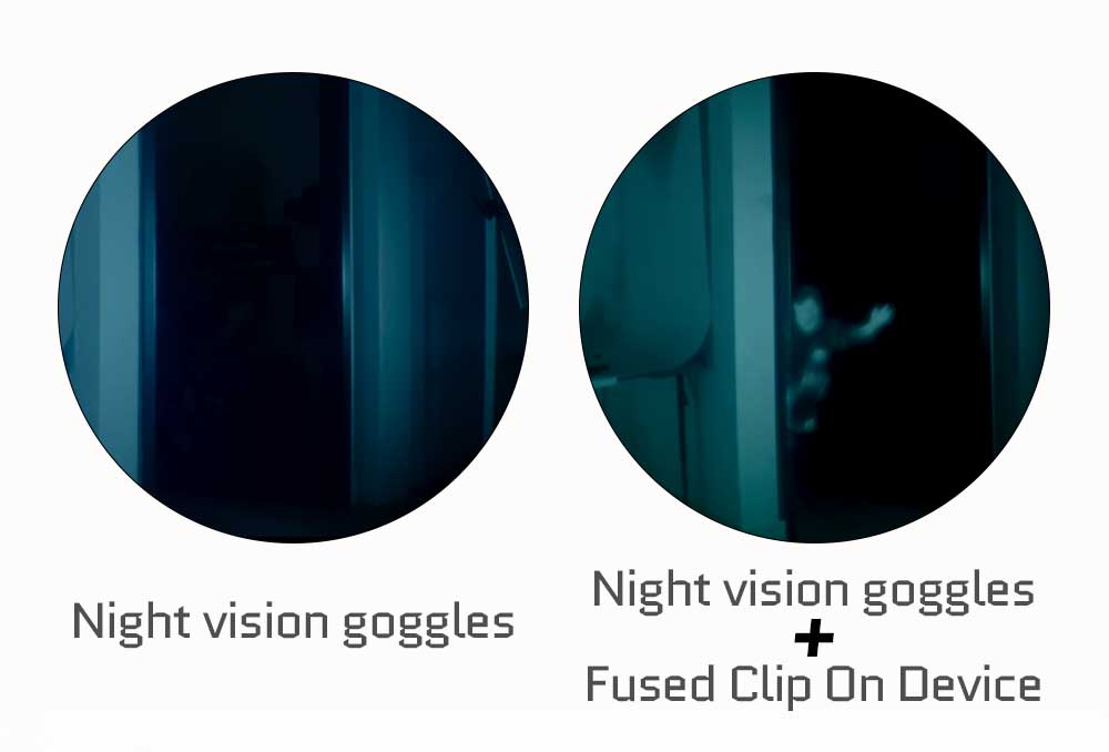  Clip-On Thermal Imager ,COTI