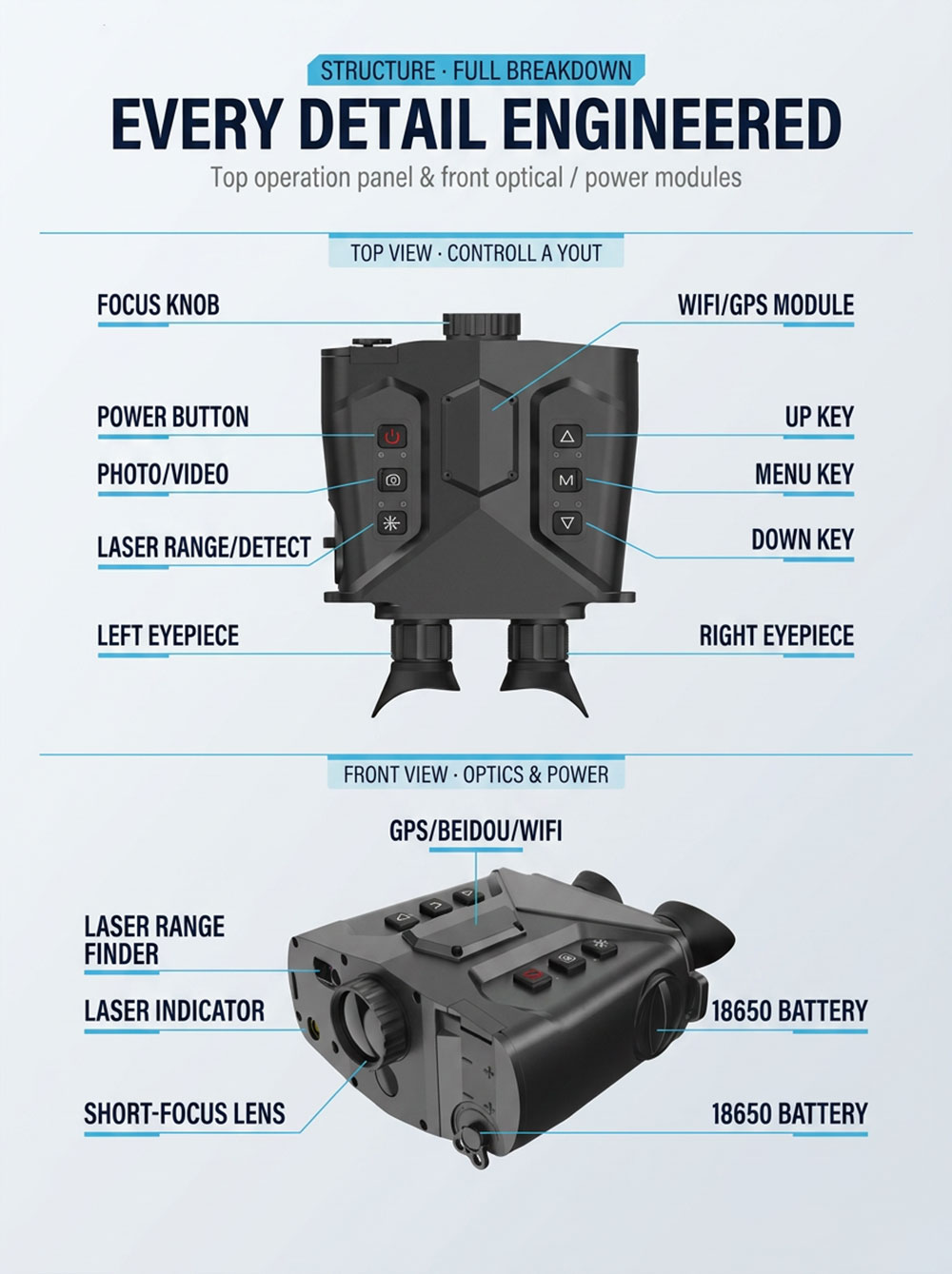 MHNV&reg; | MHNV Anti-Surveillance Handheld Observation System | Laser Range Finder