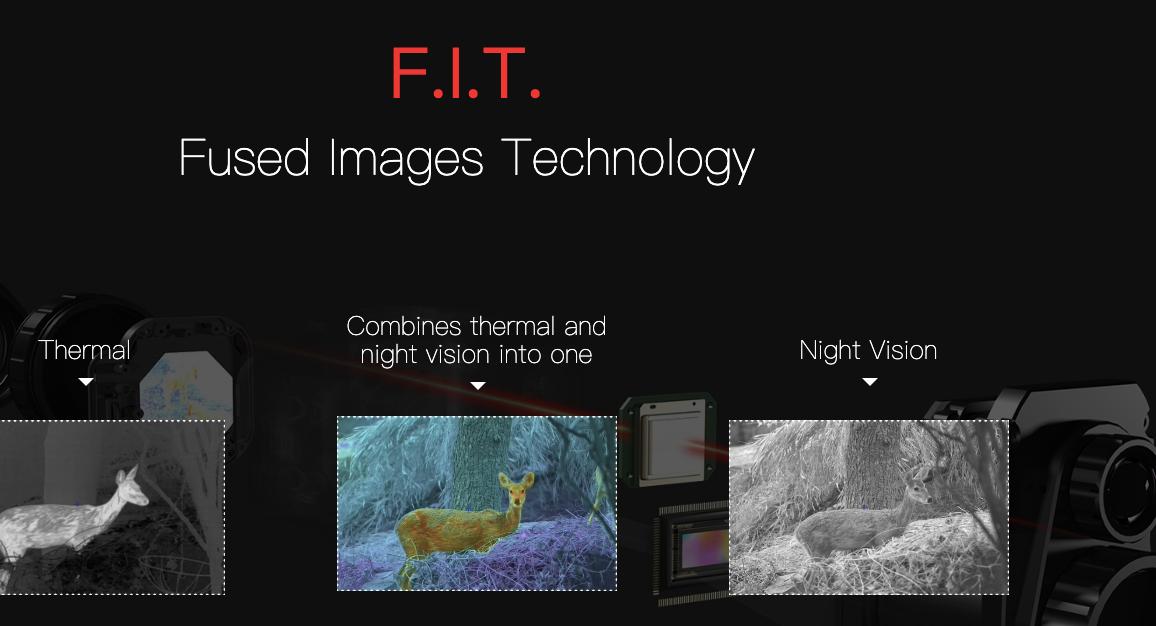 Fused Images Technology